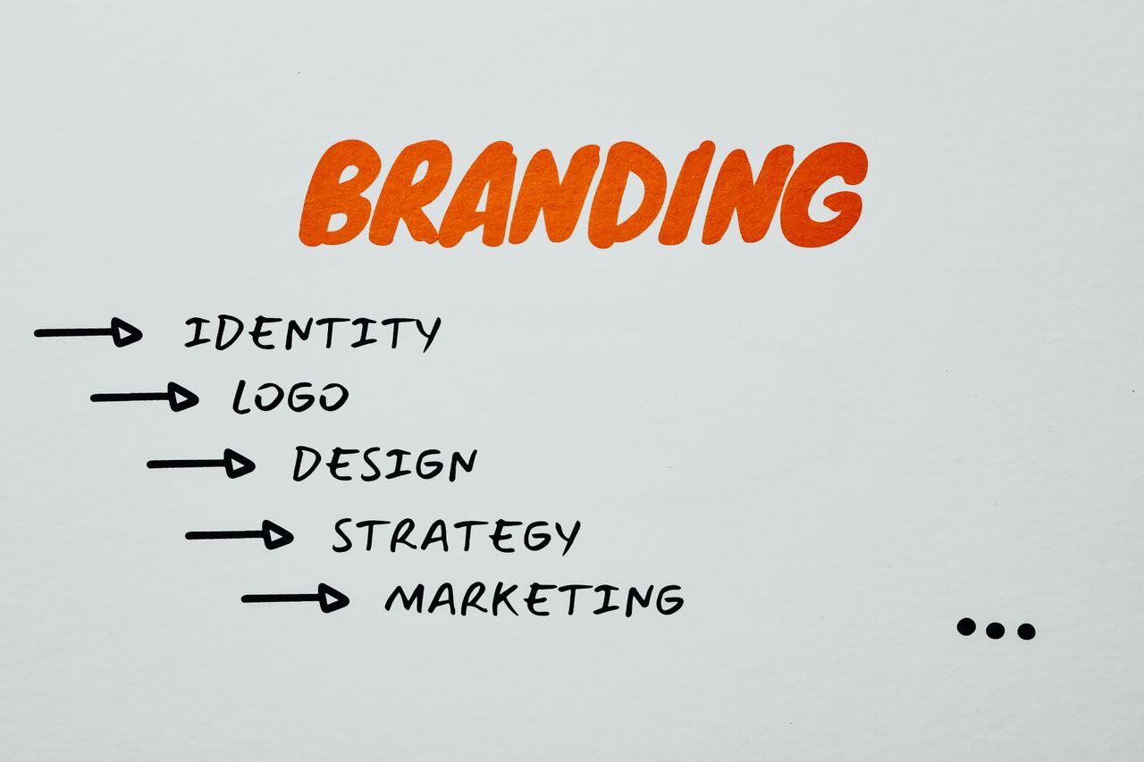 Portfolio Visual representation of branding, identity, and marketing strategies.